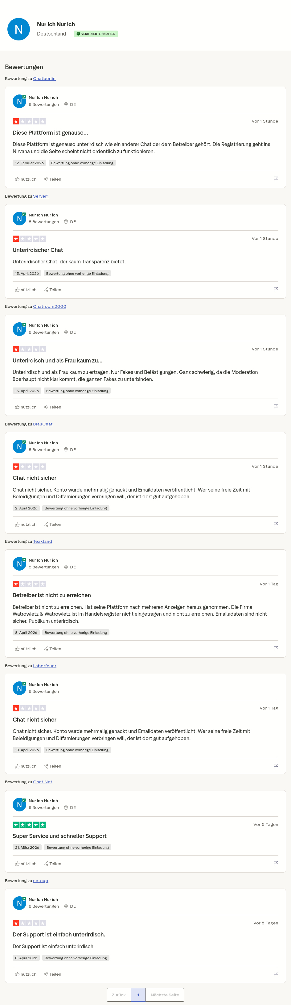 Trustpilot-Bewertungshistorie eines einzelnen Nutzers: acht Bewertungen über verschiedene Chat-Plattformen, fast alle 1 Stern mit Vorwürfen von Hacking, Datenlecks oder fehlender Erreichbarkeit, plus eine 5-Sterne-Bewertung über einen unzusammenhängenden Dienst